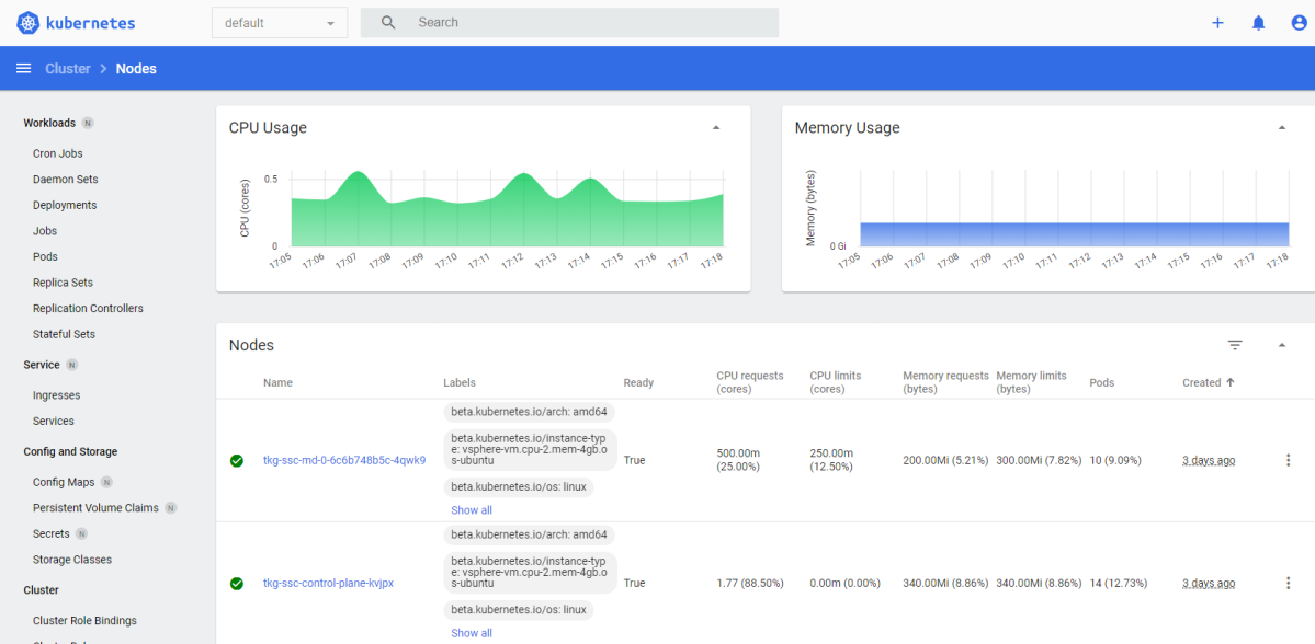 Kubernetes Dashboard: Web-based UI Buat Kelola Kubernetes Cluster