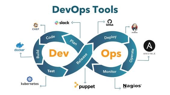 9 DevOps Tools yang Wajib Dipake